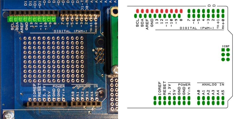 The Proto Shield Plus additional 2.54 pin pitch holes